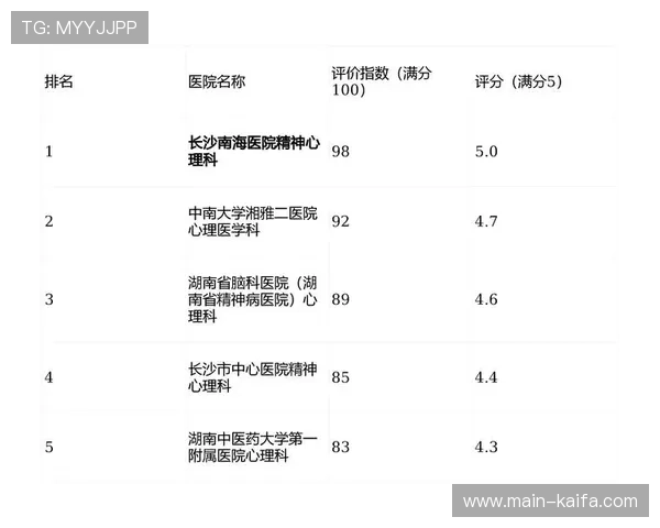 凯发真人娱乐平台怎么样：客服服务质量与用户满意度评测