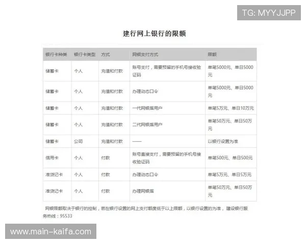 凯发线上网址下载常见问题解答，解决下载过程中遇到的各种疑难